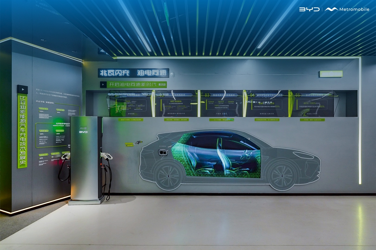 BYD ASIA PACIFIC 2026 DEALER CONFERENCE19